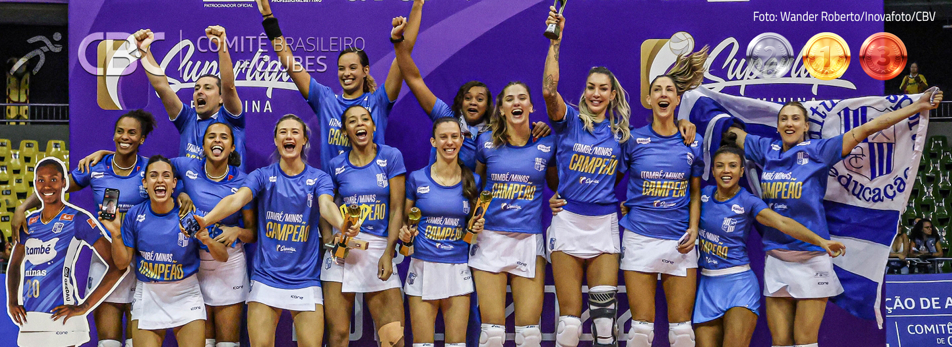 superliga ranking