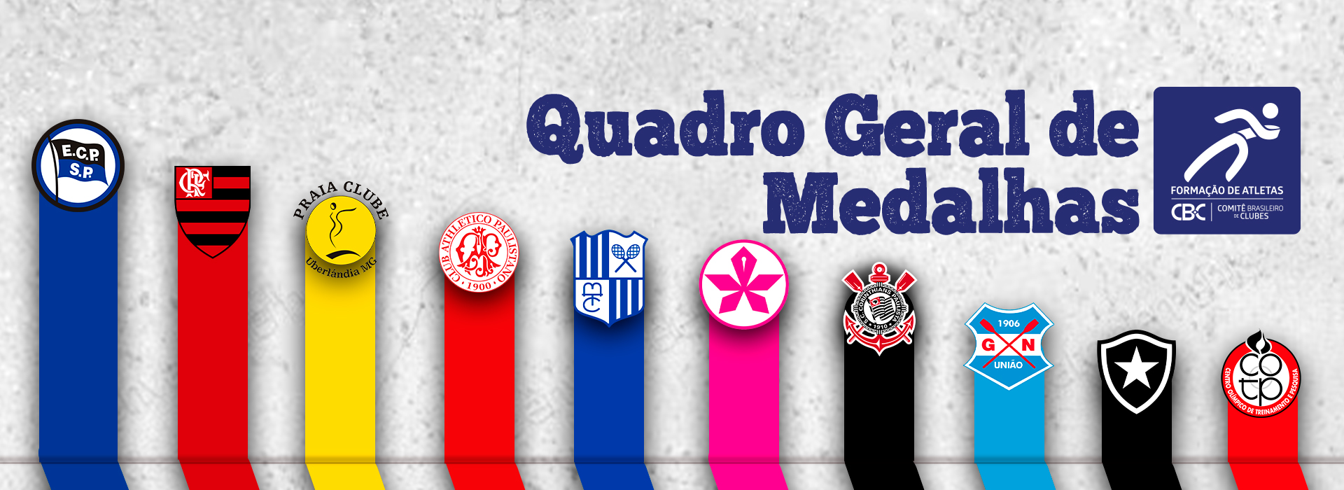 CBC publica os Rankings de Clubes por Esporte e por Gênero e Quadro Geral de Medalhas – QGM Parcial – Ano I do Ciclo Los Angeles 2028. 