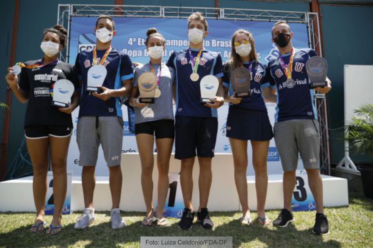 Campeonato Brasileiro Interclubes® - CBI de Maratonas Aquáticas - 4ª etapa