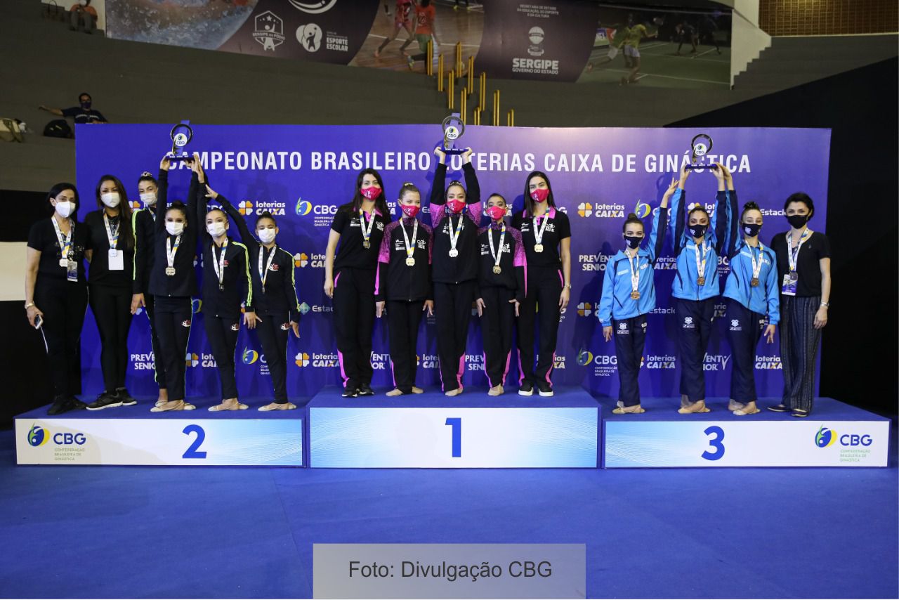 Campeonato Brasileiro Interclubes® - CBI de Ginástica Rítmica Adulto Individual - Campeonato Brasileiro Caixa Elite