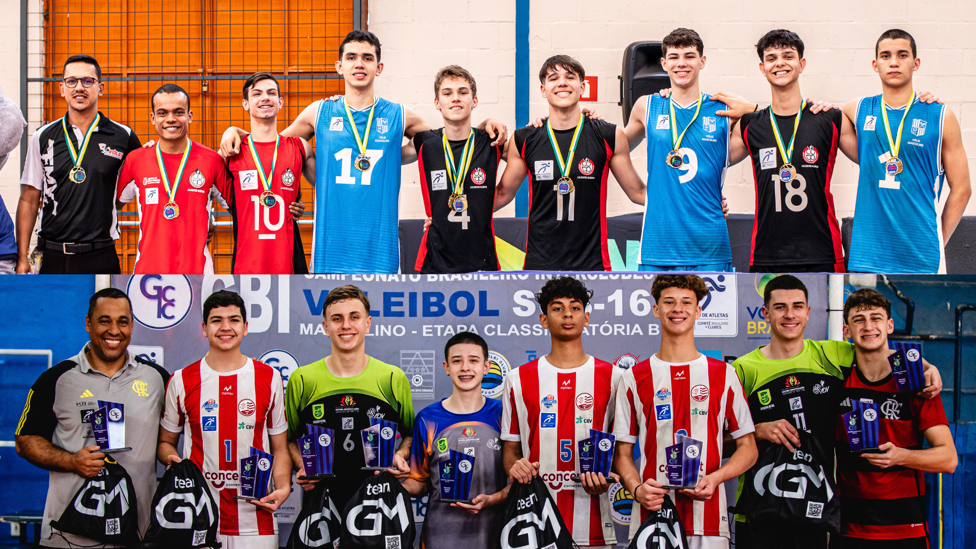 Campeonato Brasileiro Interclubes - CBI® de Voleibol Sub 16 Etapa Final